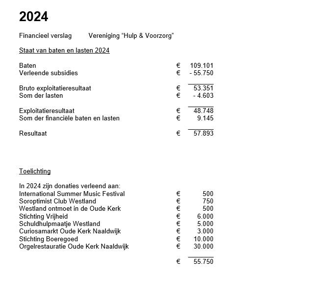 2024 Financieel jaarverslag Hulp & Voorzorg website